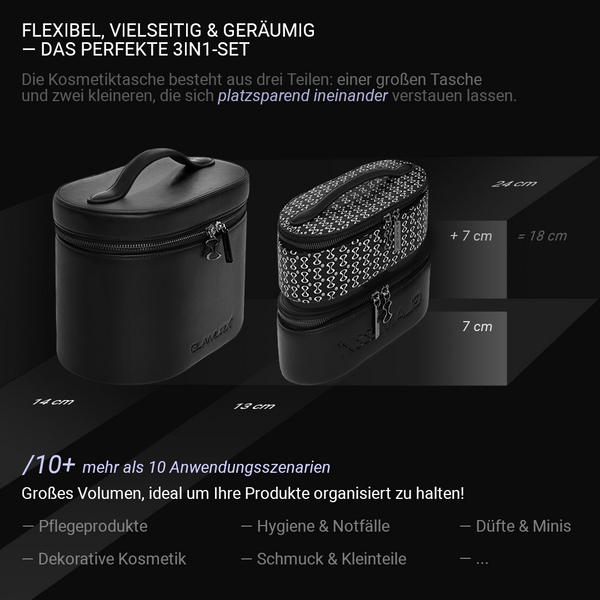 Kompakte und wasserabweisende Kosmetiktasche ideal für Reisen und unterwegs