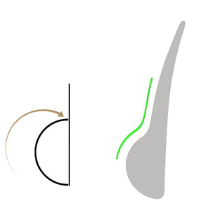 MIA® PRO MAX Silikon Pads Lash Lift Shields - Pearl 5 Paar Set