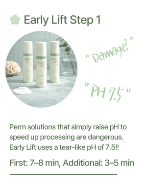 KOREAN Lifting Lotion von EARLY - Step 1 LIFT