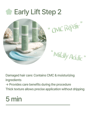 KOREAN Lifting Lotion von EARLY - Step 2 PERM