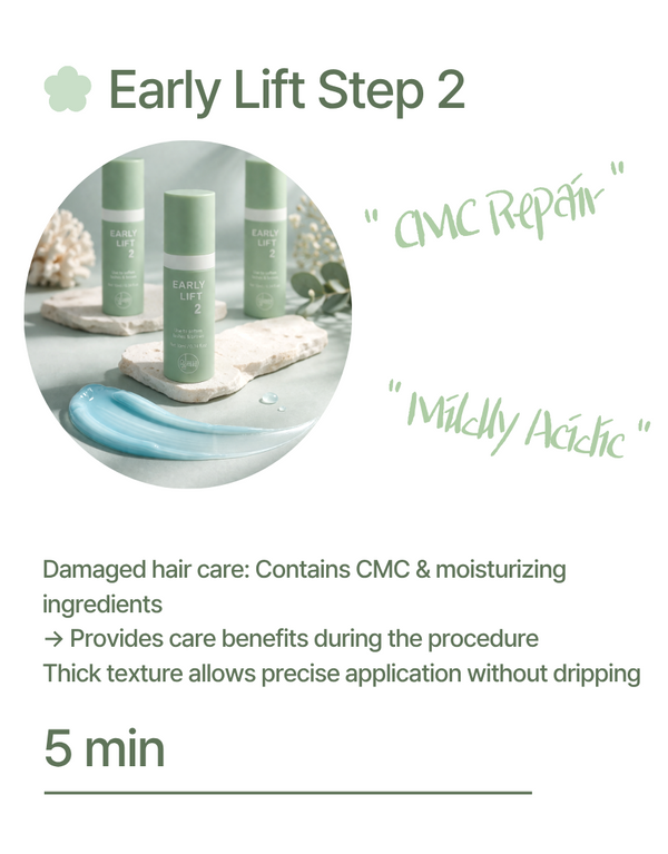 KOREAN Lifting Lotion von EARLY - Step 2 PERM