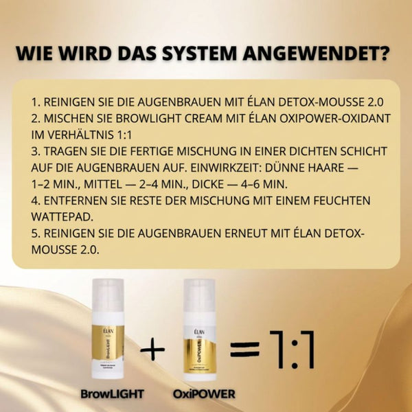 Universeller Oxidant OXIPower von ÉLAN