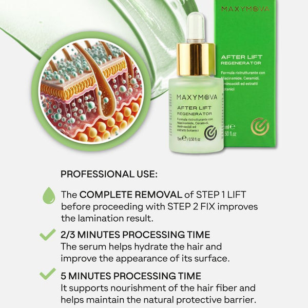 After Lift Regenerator von MAXYMOVA® 15ml