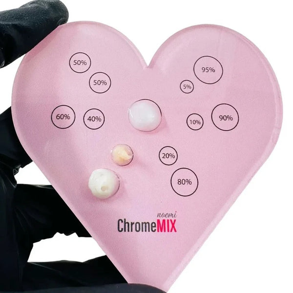 Noemi® Chrome Mix Ratio Tool (Herz)