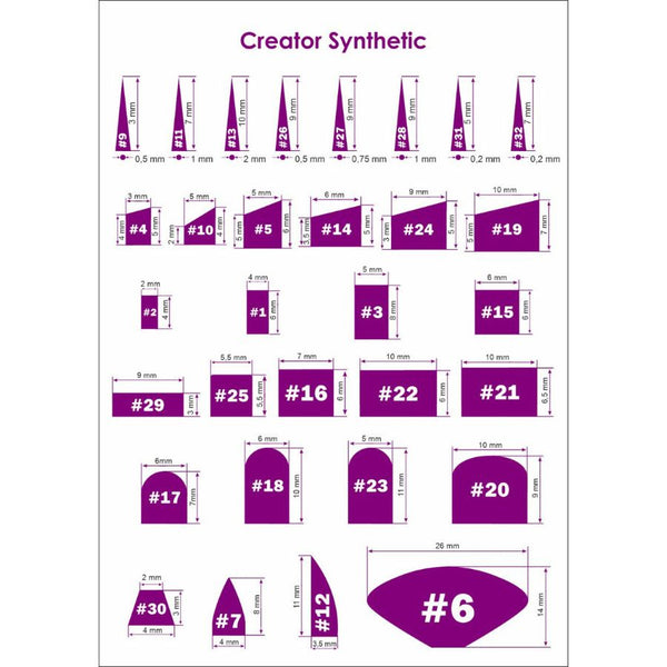 Synthetic Creators Thin Flat Brush Pinsel #03