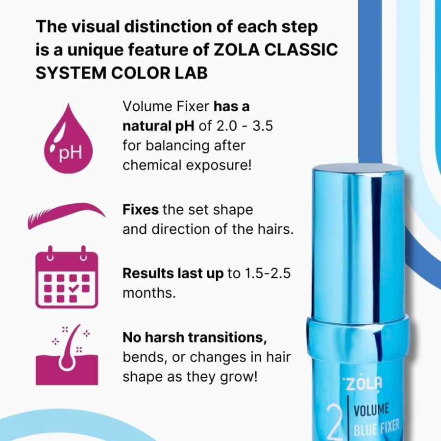 Lifting Lotion COLOR LAB Blue Fixer Lifting Gel Step 2  - ZOLA