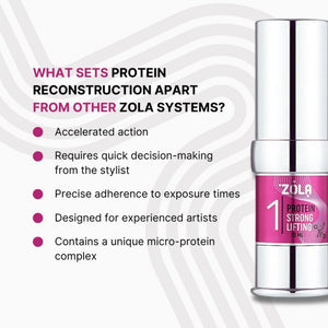 Protein Reconstruction Set von ZOLA