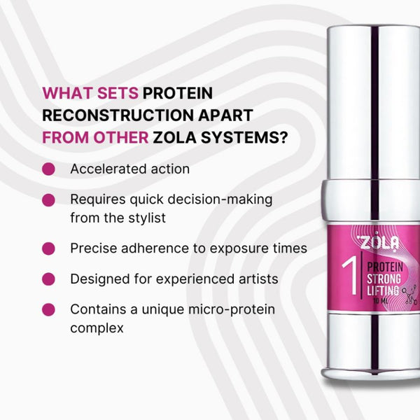 Protein Reconstruction Set von ZOLA